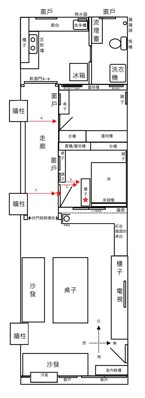 財位45度角是廚房